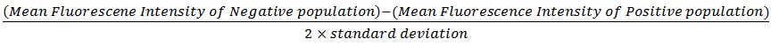 stain index equation