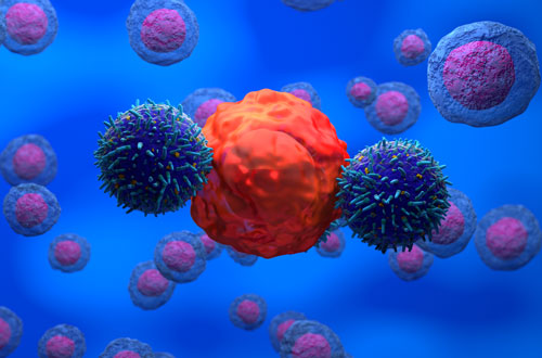 CAR T-Cell Therapy — Driving the Future of Cancer Treatment
